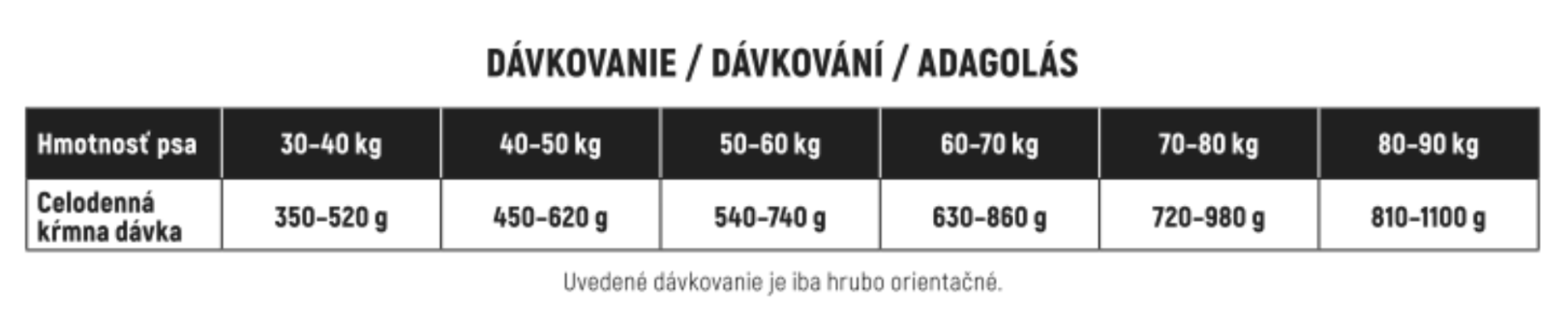 Snímka obrazovky 2025-10-07 o 19.28.38